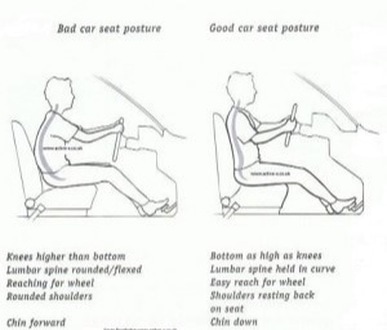 car position for back pain chirocure clinic